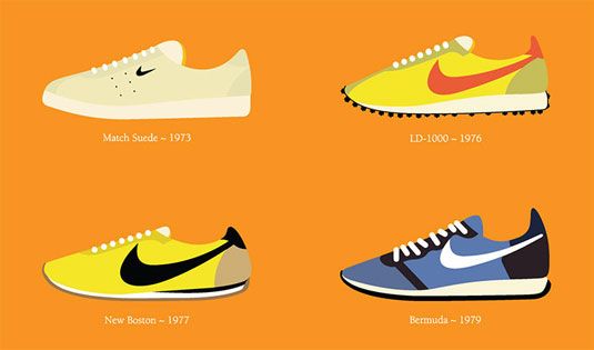 40 years of Nike sneaker designs | Creative Bloq