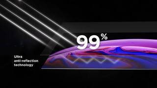 A graphic illustrating the low reflectivity of LG Display's Primary RGB Tandem OLED panel