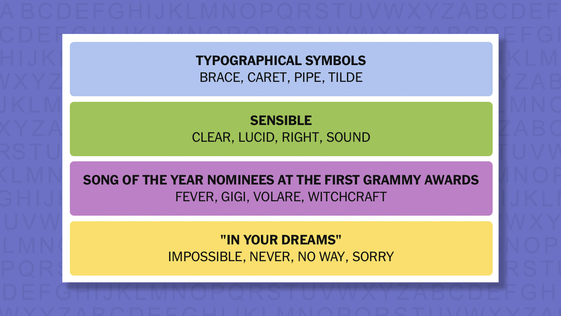 NYT Connections answers for game 1084 on a purple background
