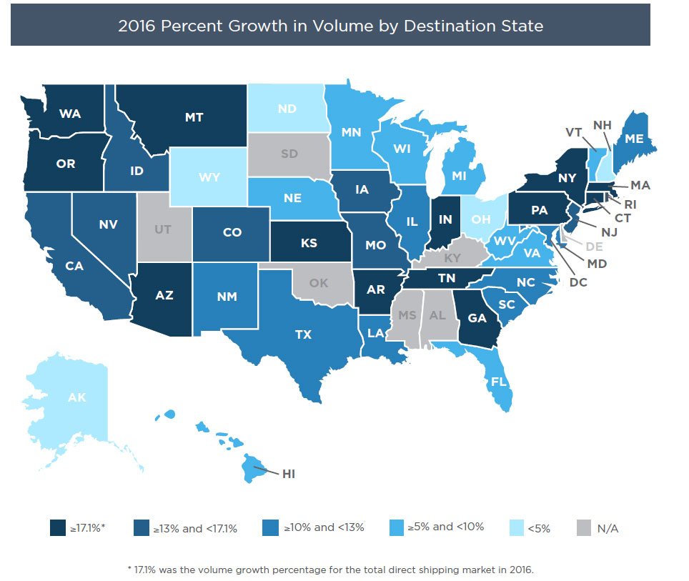 direct to consumer wine sales, US states