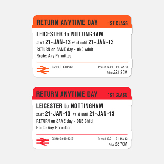 national rail ticket design