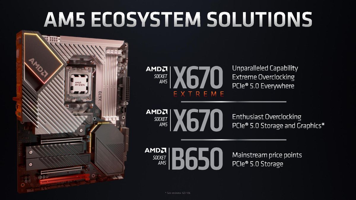 Am5