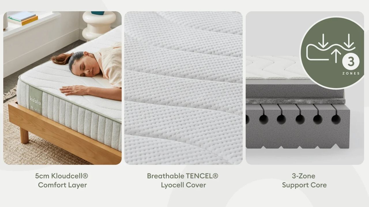 Koala mattress images showing internal layers