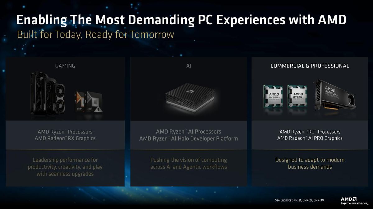 AMD Computex 2026 presentation