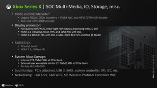 Microsoft Xbox Series X system architecture slides from Hot Chips 2020