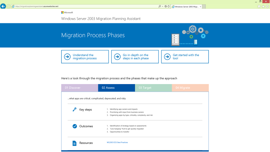 Windows server 2003 migration