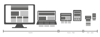 web design terms: Responsive web design