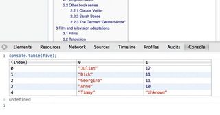 Use console.table to log arrays or objects
