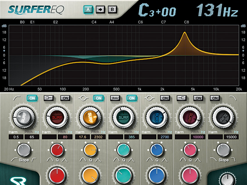 Equalising and musical pitch