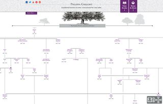 Users can explore the interactive family tree and click to view more about certain members