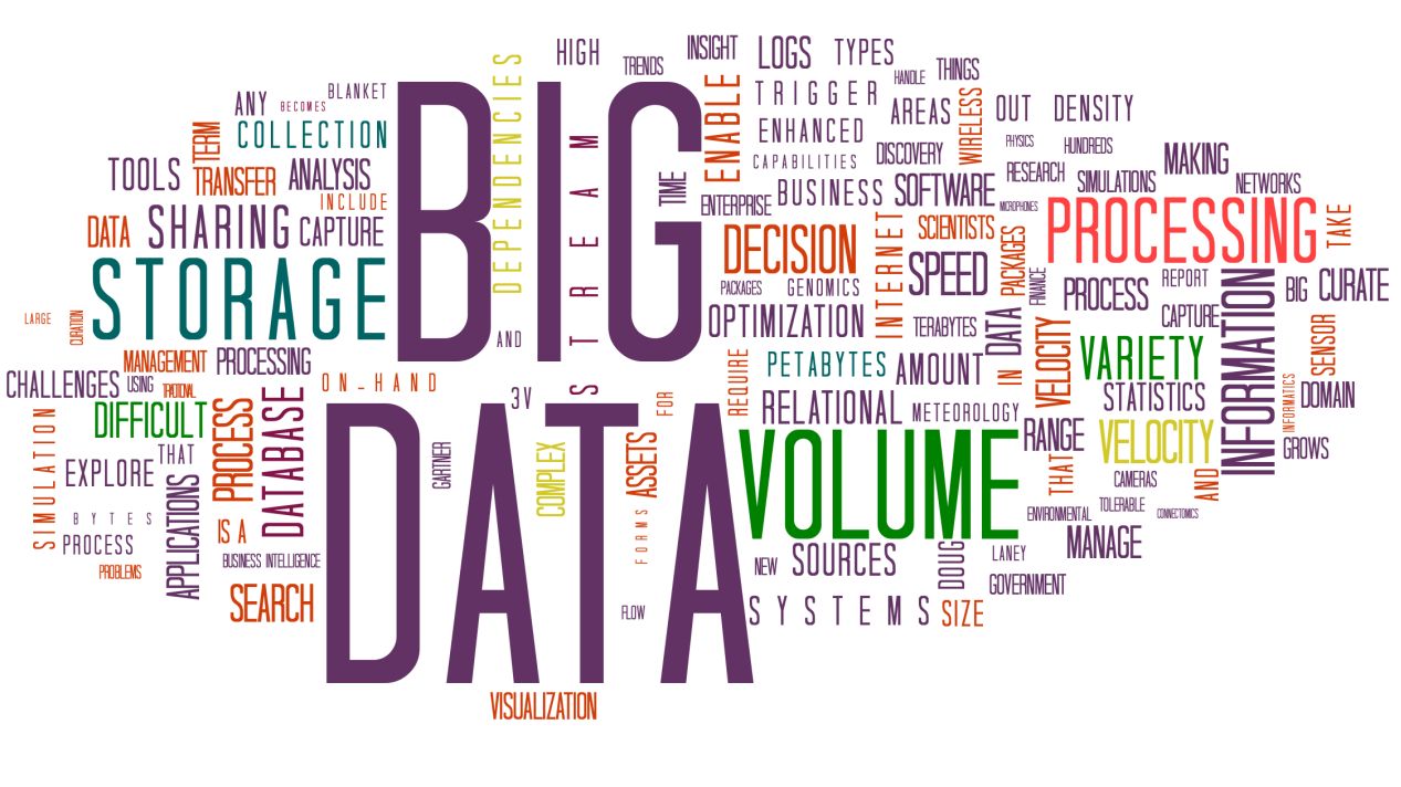 Big Data