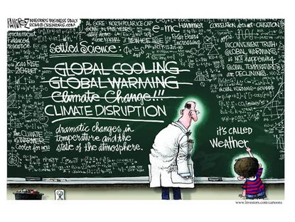 Editorial cartoon climate change weather