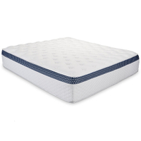 Affordable alternative: The WinkBed mattress