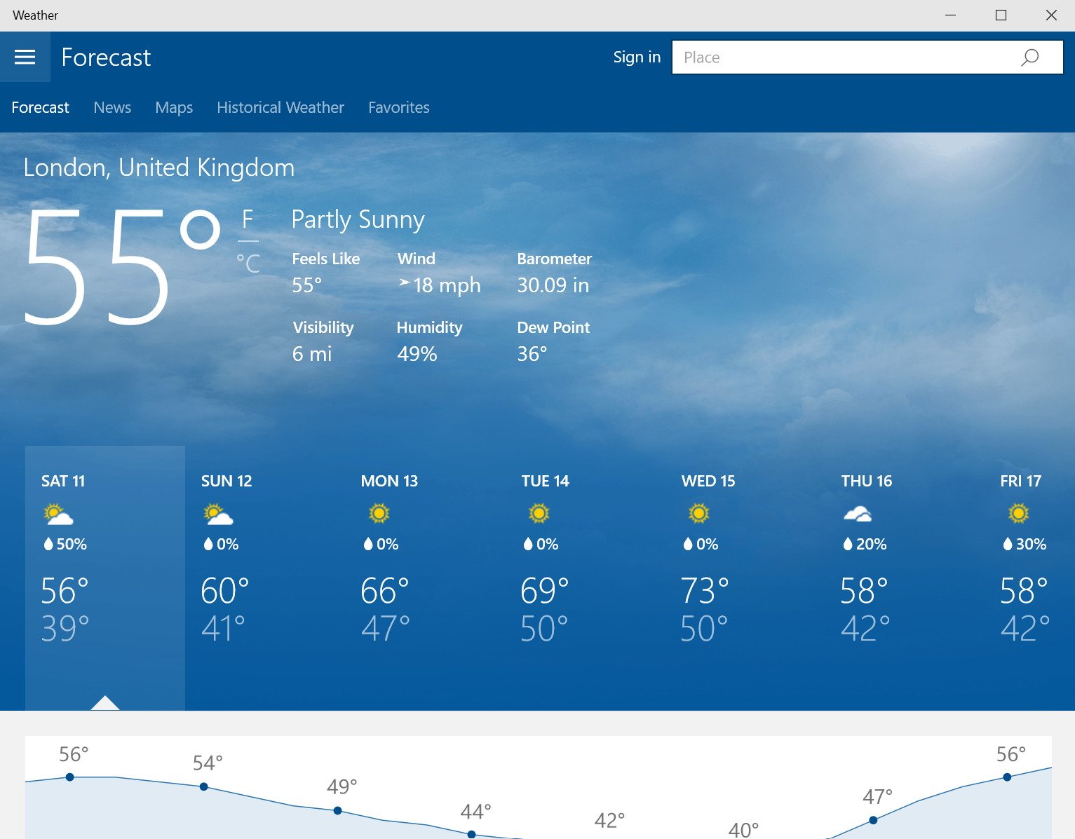 Weather windows. Windows weather. Windows 10 weather app.