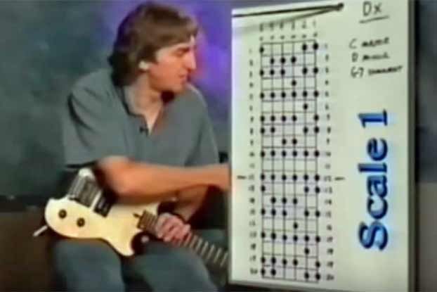 Allan Holdsworth's 10 Most Useful Scales | Guitar World