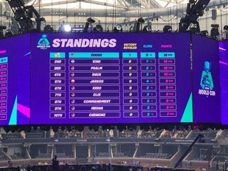 Fortnite World Cup Solos Standings