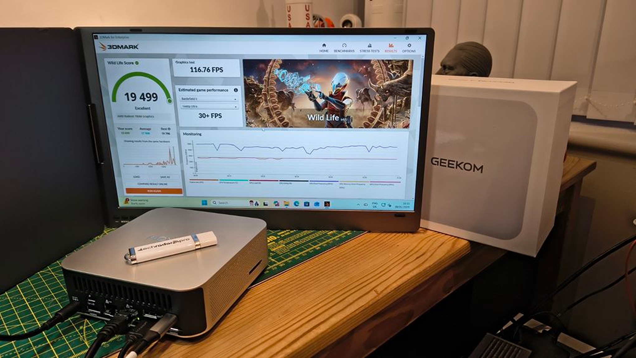 A computer monitor displays a 3DMark benchmark score of 19,499 with graphics of a futuristic scene. Nearby is a small, sleek PC beside a GEEKOM box.