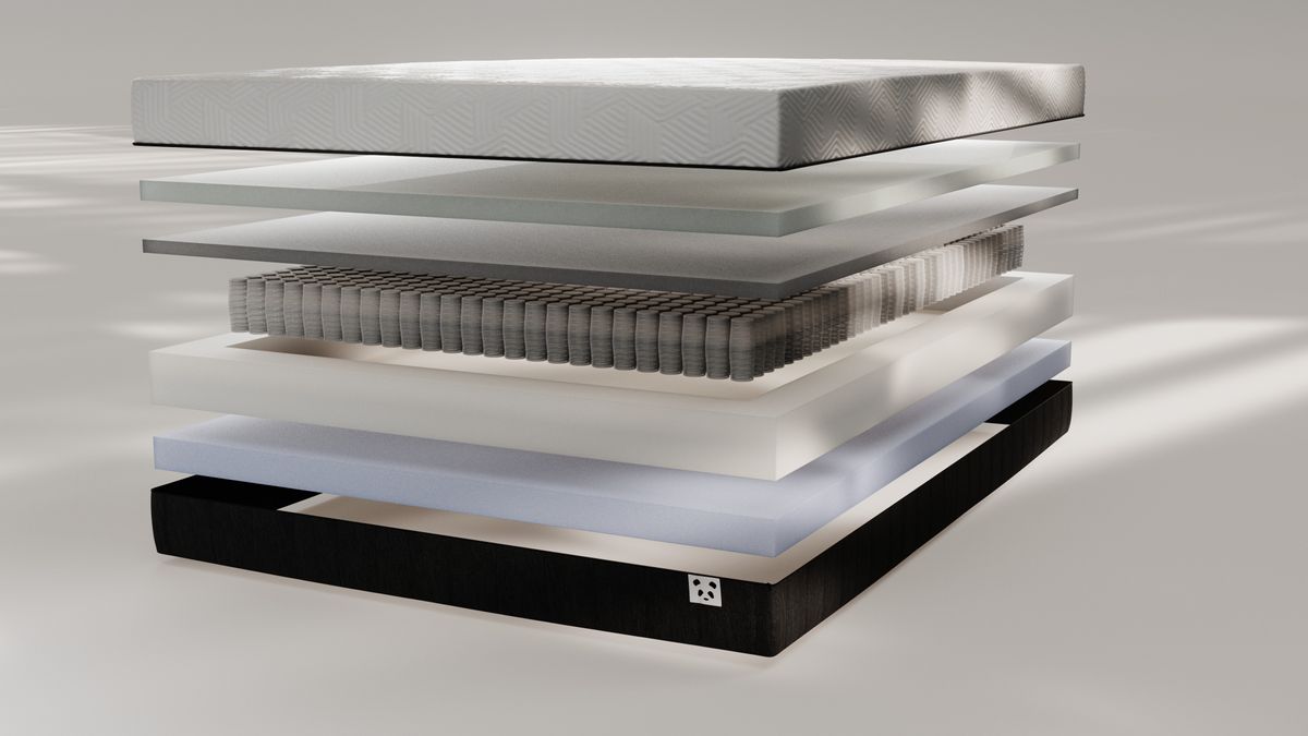 Panda Hybrid Bamboo mattress