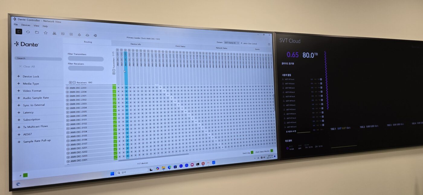 Samsung displays powered by Dante AV.