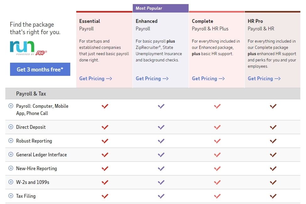 ADP TotalSource review