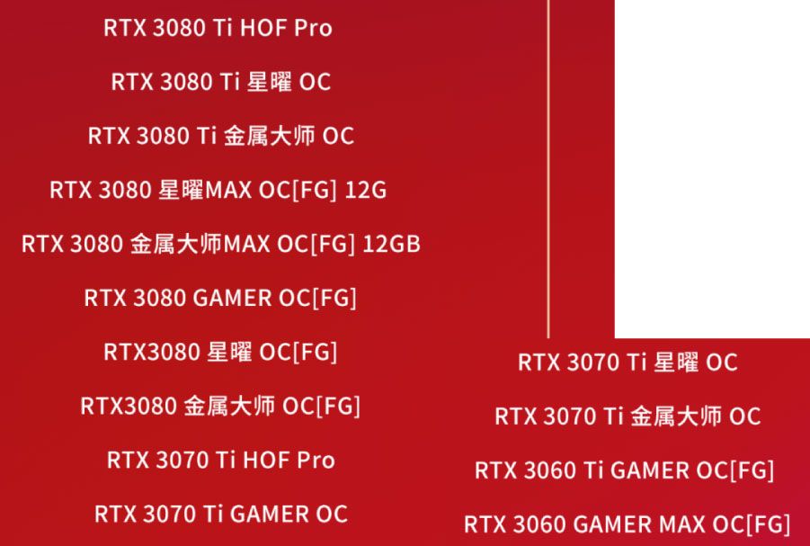 Galax GeForce Price Guarantee