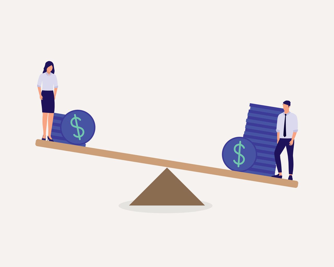 A scale showing a man weighing scale down on the right with lots of money and female on the left, with less.