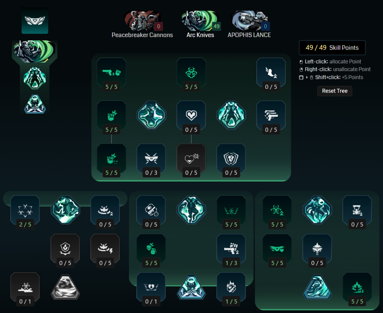 Borderlands 4 Rafa builds: A screenshot of Rafa&#039;s This Year&#039;s Gimmick tree for his Arcstrider build from Maxroll&#039;s builder.
