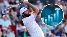 What Is Strokes Gained? Scottie Scheffler hitting a tee shot and an inset image of a bar graph