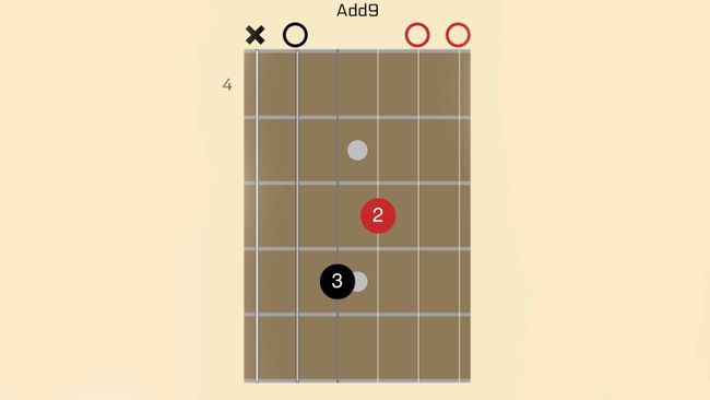 Learn 4 Johnny Marr guitar chords from The Smiths | MusicRadar