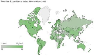 The positive experience index per country, based on 2016 data.