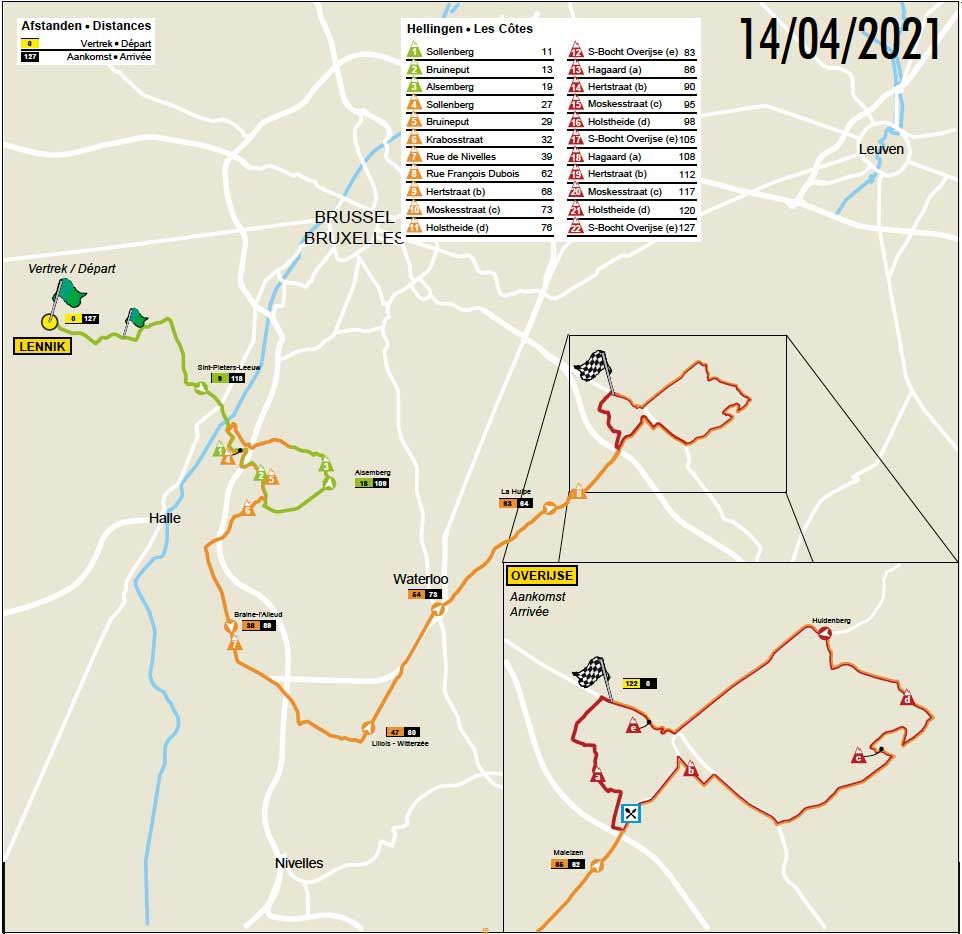 Route of the 2021 Brabantse Pijl Dames