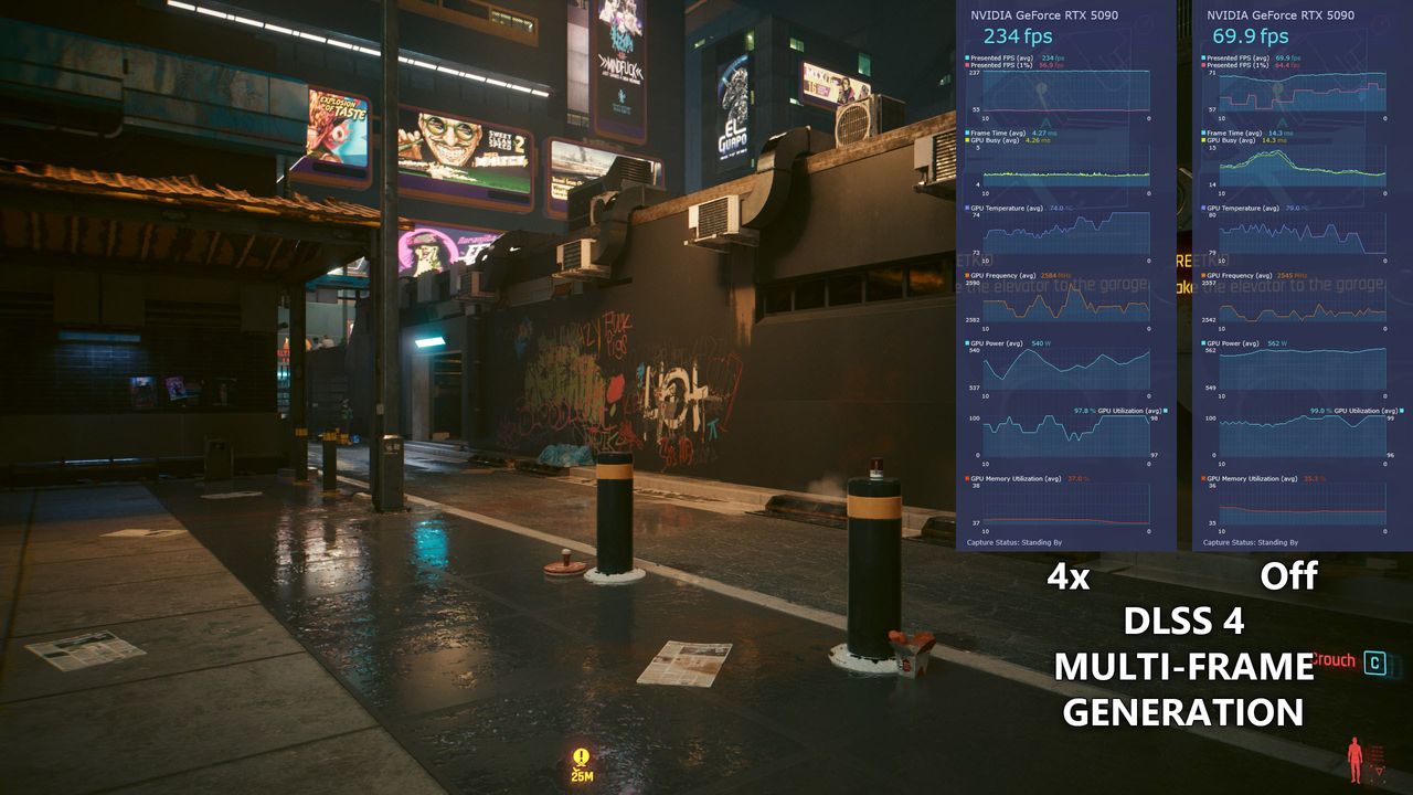 Cyberpunk 2077 tested with Ray Tracing Overdrive profile and Path Tracing enabled on an RTX 5090 with DLSS Multi-Frame Generation on and off