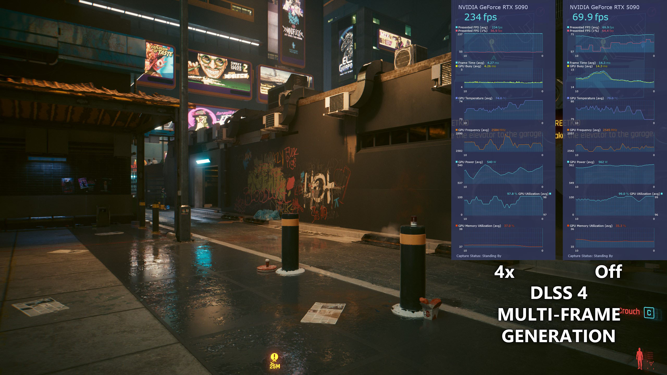 Cyberpunk 2077 tested with Ray Tracing Overdrive profile and Path Tracing enabled on an RTX 5090 with DLSS Multi-Frame Generation on and off