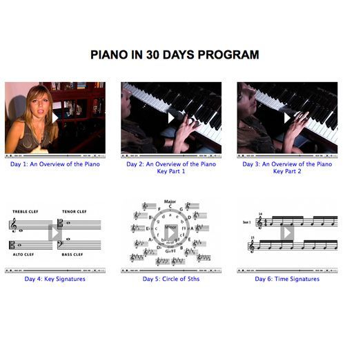 LearnPianoin30Days.com image: The 30-day program covers many important foundational topics needed to succeed at piano playing.