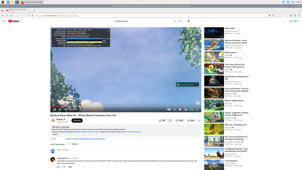 Overclock Tests