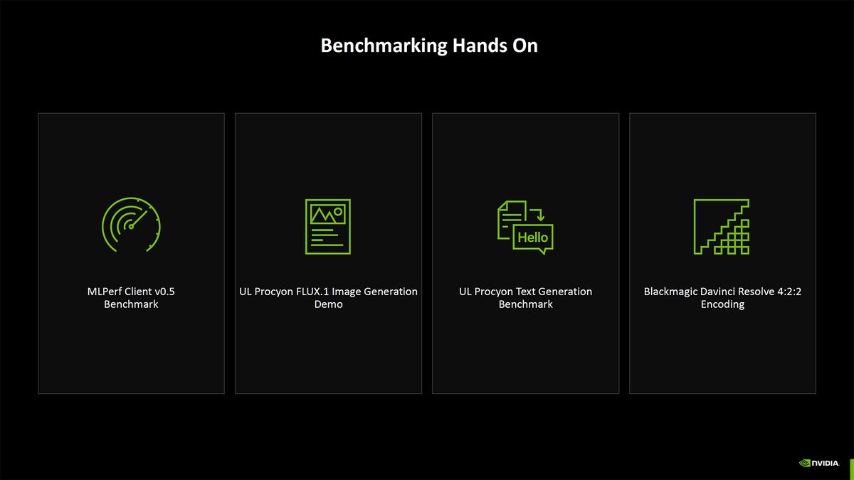 Nvidia Blackwell Benchmarking