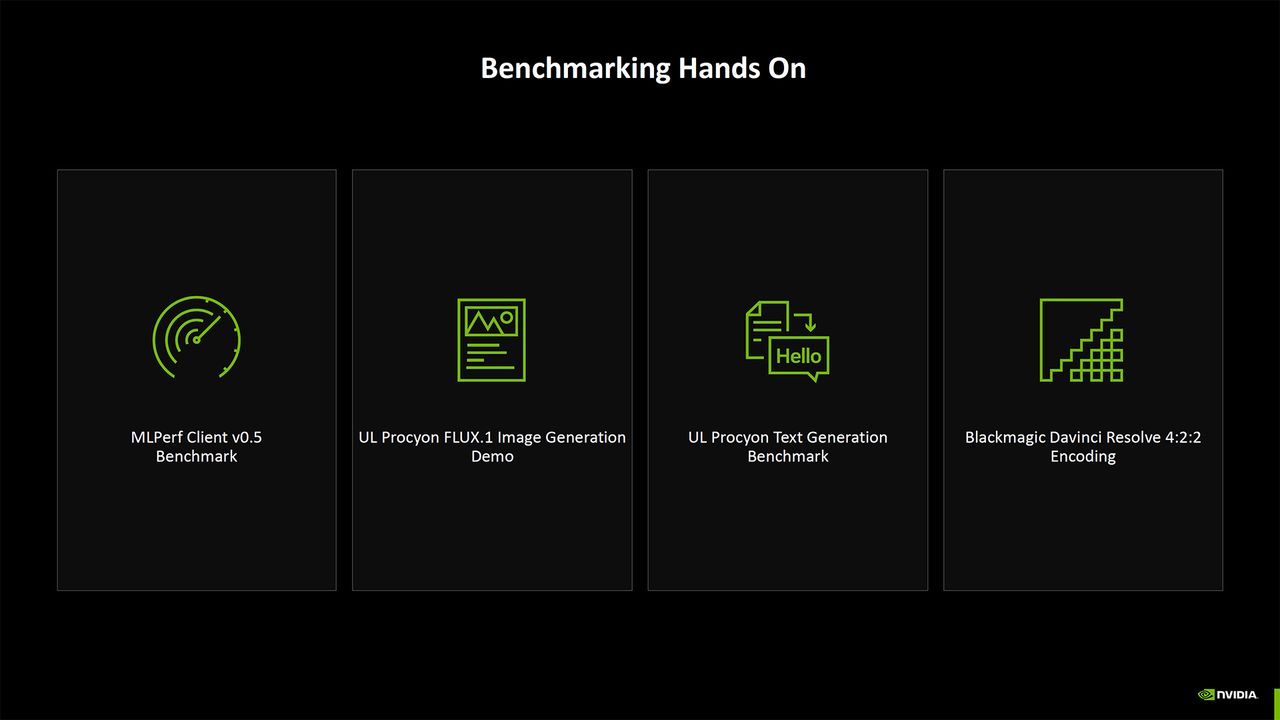 Nvidia Blackwell Benchmarking
