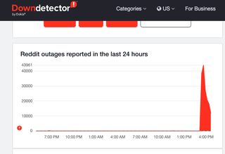 Reddit down