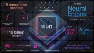 Intel benchmarks show advantages over Apple M1 processor — but