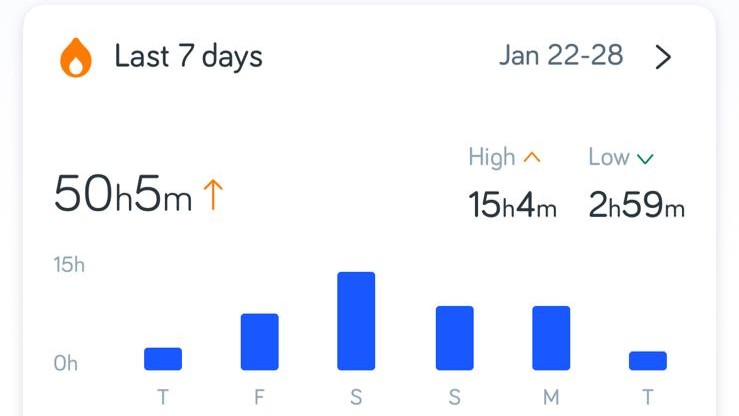 Hive Smart Thermostat bill insights in app