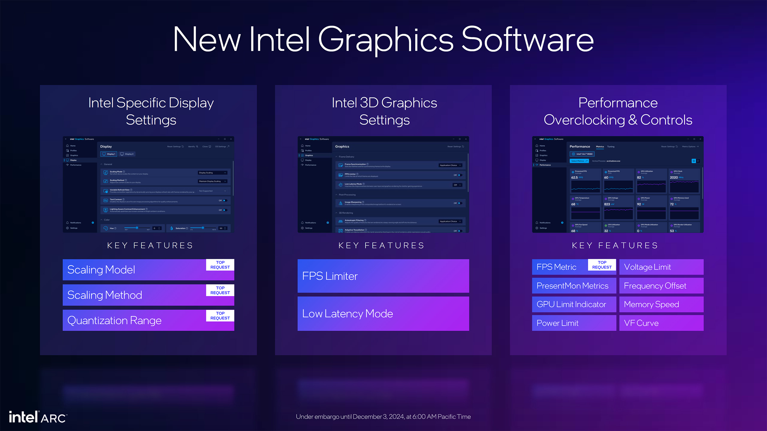 Intel Arc Battlemage B580 and B570