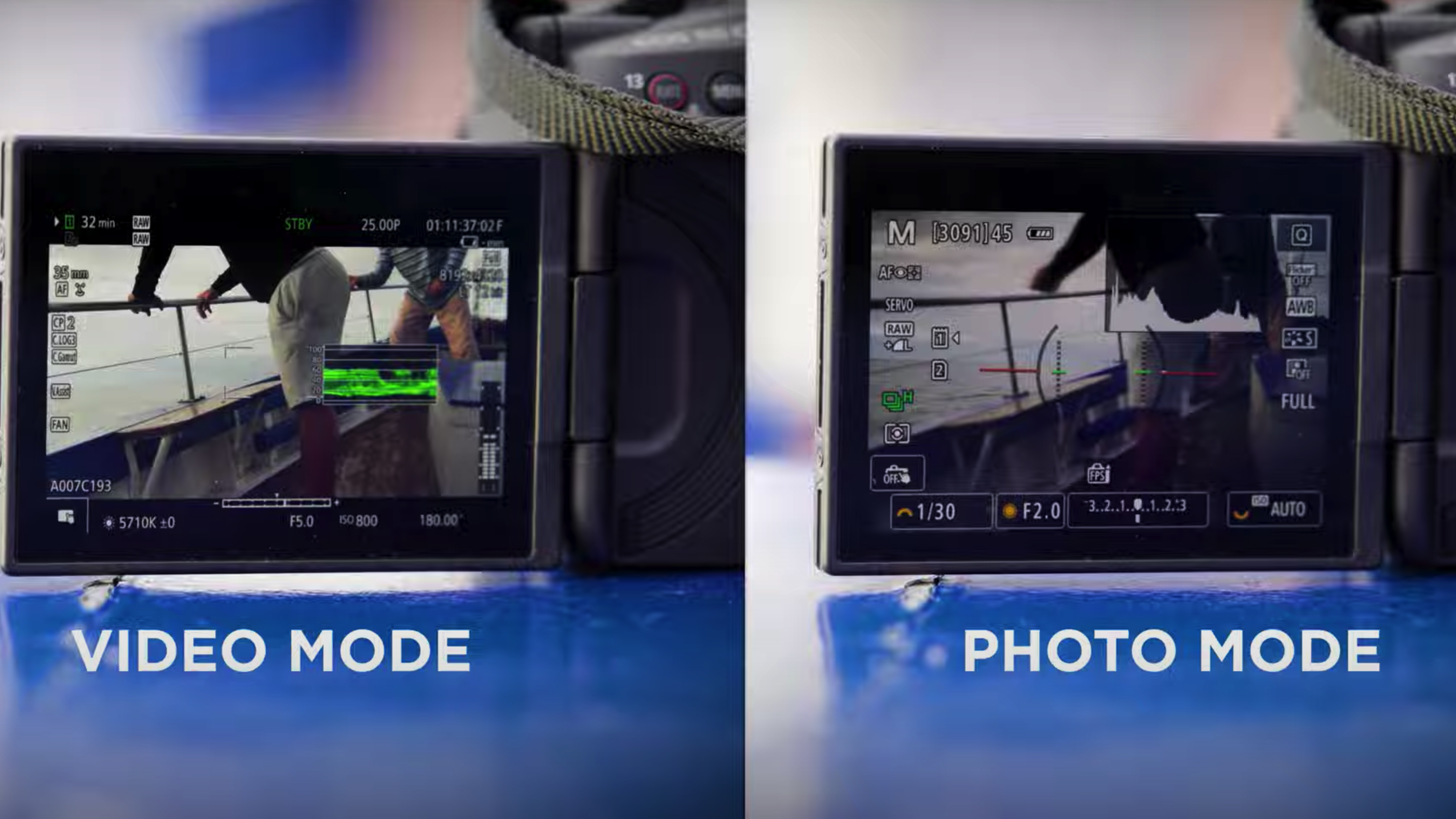 Perbandingan antara mode video dan foto Canon EOS R5 C