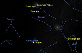 The nights of Sunday, Dec. 13, and Monday, Dec. 14, will be the best to view the Geminid meteor shower this year.