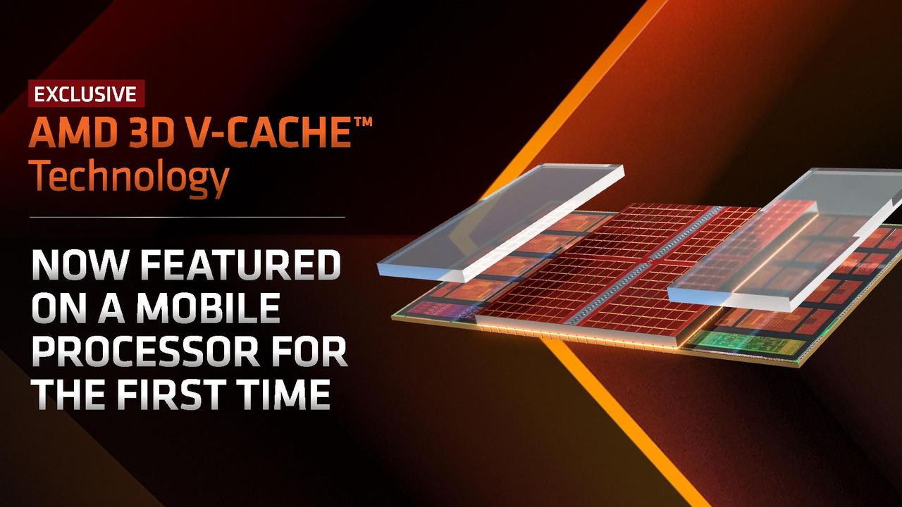 AMD