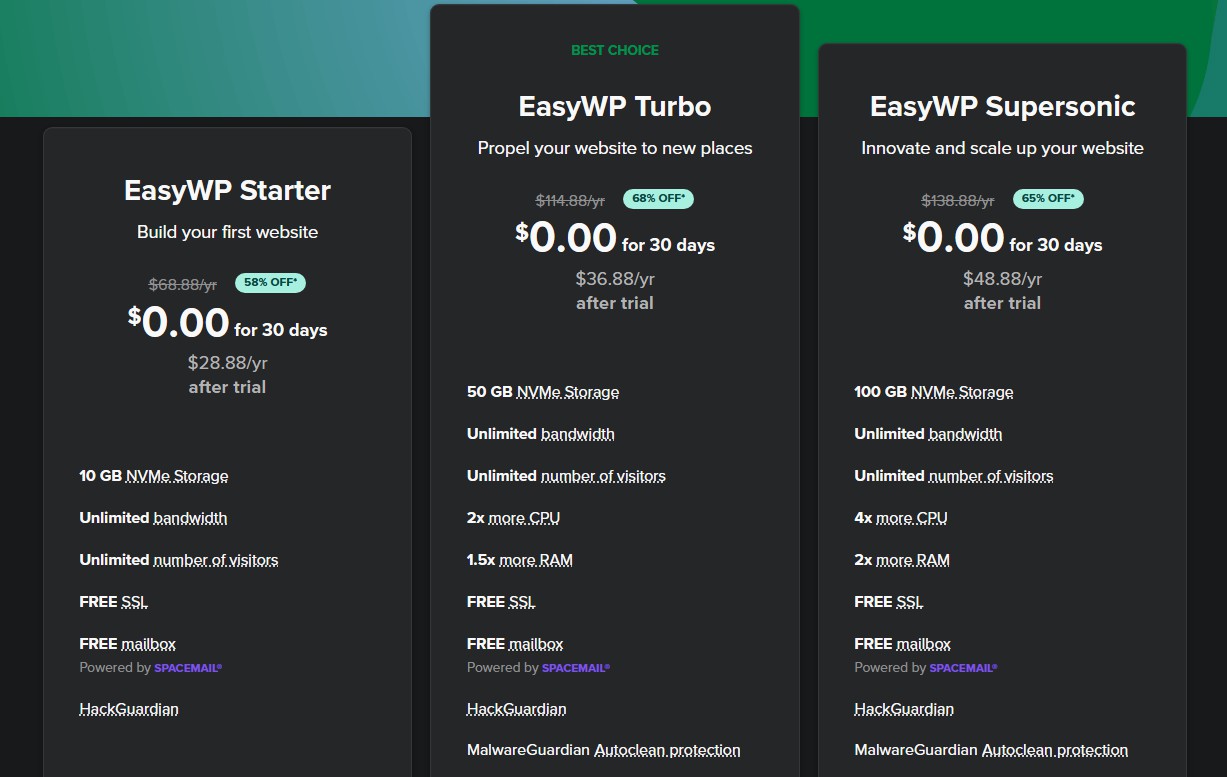 Spaceship Cloud WordPress hosting plan prices