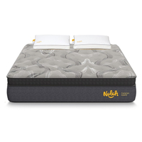 How to fix a saggy mattress for a more comfortable night s sleep - 74