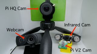 Raspberry Pi Security Camera