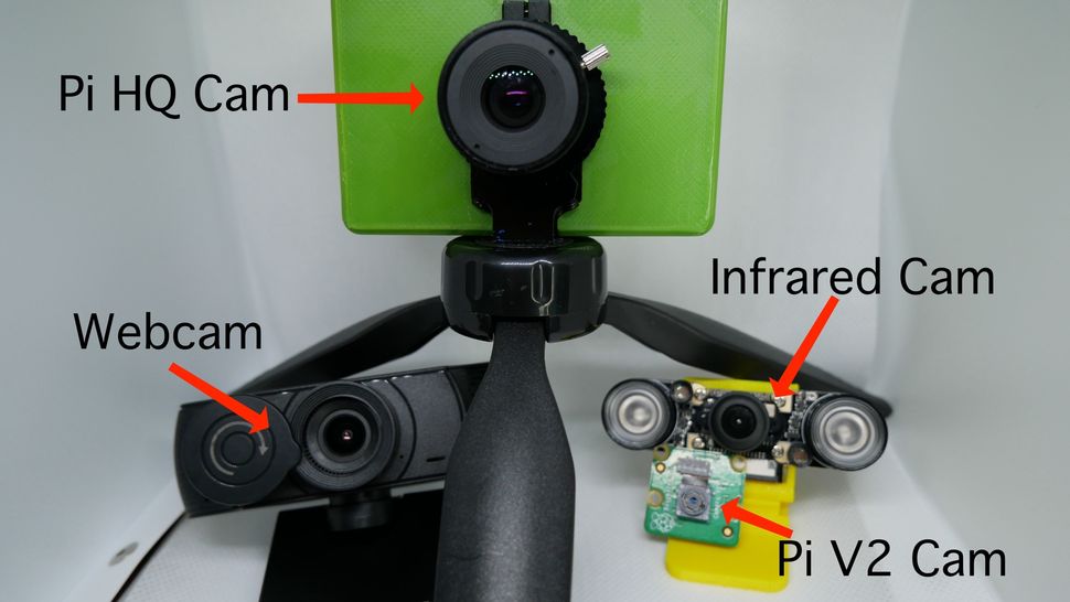 How To Build A Motion-Triggered Raspberry Pi Security Camera | Tom's ...