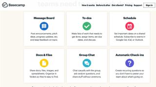 apps for work from home employees