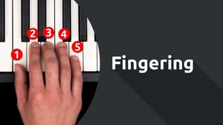 A hand rests on the keys of a piano, the digits are numbered 1 - 5